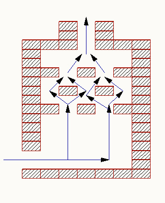 Дымообарот печи с рассечками