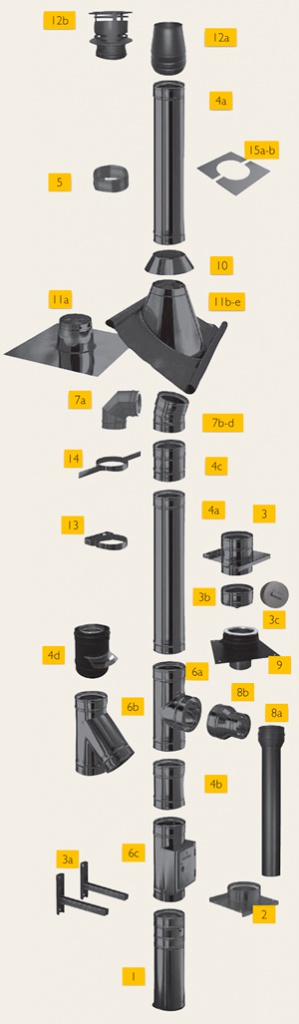 elementy-Schiedel-Permeter-300.jpg elementy-Schiedel-Permeter-300.jpg