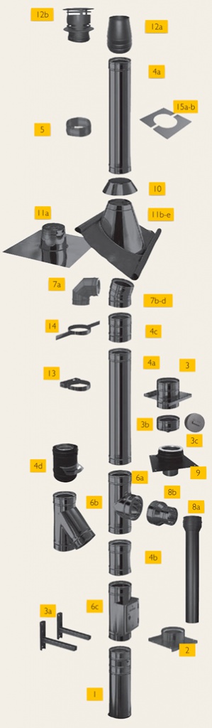 elementy-Schiedel-Permeter-300.jpg