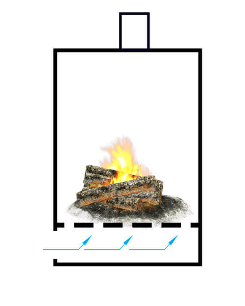 Колосниковая печь, подача воздуха